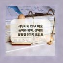 세무회계사무소로한