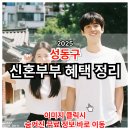 2025 성동구 신혼부부 지원 총정리