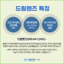 능동콘택트렌즈 이미지