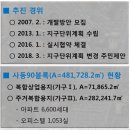 (주)사동개발 이미지