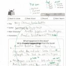 신일초등학교 이미지