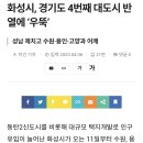 화성시 성남시 인구수 넘어 경기도 4번째 대도시 반열에 올라 이미지