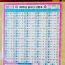 성주 예산리 만산댁 | 성주 가볼만한곳 - 관운사 ,성주역사테마공원,성밖숲,성주예산리만산댁