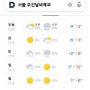 🌈서울 주간 날씨 예보🌈 이미지