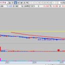 신원약품(주) 이미지