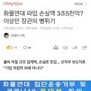 화물연대 파업 손실액 3조5천억? 이상민 장관의 뻥튀기 이미지