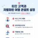 나만의 섬 | 관광e배움터 수강 후기｜나만의 여행 상품 콘셉트 만들기