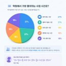 식스잉글리쉬학원 | 중계 영어 잉글리쉬 식스 어때요?