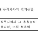 국군복지단인제지원본부 이미지