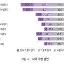 동환건설(주) 이미지