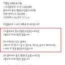 유앤아이의원 구로점 | [우당탕탕 예비 신부🎉] 결혼식 피부관리 _유앤아이의원 구로점 방문기 2탄