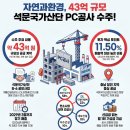 (주)이수이앤씨