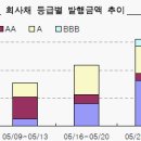 풍산스틸 이미지
