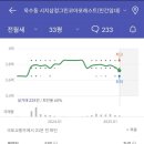 삼정기업