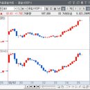 동원정공 이미지