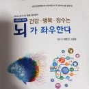 한국재능연구소 이미지