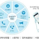 드림켓 이미지