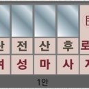 간판제작소 - 상주시 경상대로 2821 | 간판제작소
