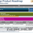 캐스캐이드 이미지