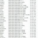 메디팜프라자약국 이미지