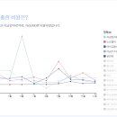 법인혜움