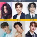 헉~~~놀람 이번달 사실인가요 이미지
