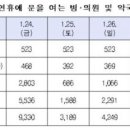 조현약국 이미지