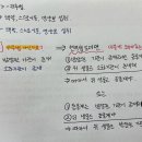 문풀(상), 예상문제 9번 (귀추법 vs 연역법) 이미지