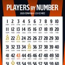 최*표 - 안양시 동안구 호성로 14 | 최*표