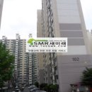 중산동 취락유적 이미지