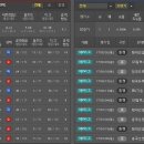 [KOVO컵] 2017년 3월 07일 흥국생명 vs KGC인삼공사 ＜배구분석＞＜여자배구＞ 이미지