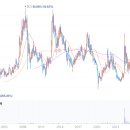 한울태양광발전소 이미지