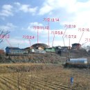 오석보건진료소 이미지