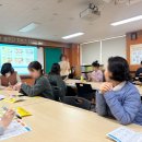 장성초등학교 | [센터]고양시 장성초등학교 자가주사용 에피네프린 모형 실습 후기