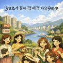 코크 | [월부 정규강의] 실전준비반 3강 후기(코크드림님)