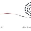 모여모여 이미지