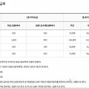 들말회센타 이미지