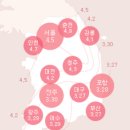 킹스아카데미주