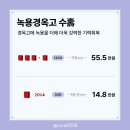 미르365한의원 이미지