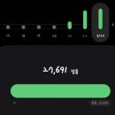 우와호와성 | 오사카여행) 3일차 - 유니버셜스튜디오 익스프레스 패스7, 스시, 오코노미야끼, 사케