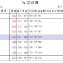 2026.07.15 NUCLEAR 정기전 이미지