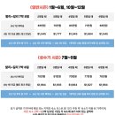 발리 신혼여행 경비 가격 오다투어 우붓 길리섬