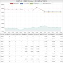 송산팰리스탑공인중개사사무소 | 경기도 의정부시 용현동 송산주공1단지아파트 시세 및 매매 실거래가 분석 (2023년 03월 기준 보고서)