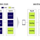 케이푸드시스템 이미지