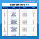 군포자연약국 이미지