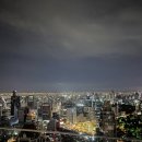 문바 - 노원구 노해로83길 15 | [방콕] 방콕 야경 명소 버티고 문바 후기, 착장정보