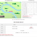 단양 가볼만한곳 여행 후기( 만천하 스카이 워크, 도담삼봉, 석문)