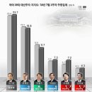 (주)대선 이미지