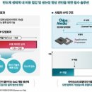 진미디어 이미지