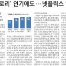 매경관광